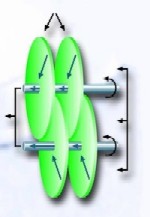 Buss-SMS-Canzler GmbH